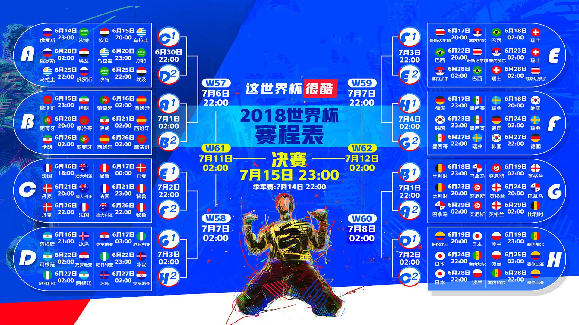 中亚风暴席卷北欧，乌兹别克斯坦横扫挪威，阿诺德一球成名改写2026世界杯A组格局